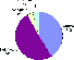 \begin{figure}\par\includegraphics[width=6cm]{Q312.eps}\end{figure}