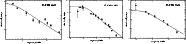 \begin{figure}
\par\includegraphics[angle=-90,width=5.3cm,clip]{6806fig4.ps}\hsp...
...ace*{1mm}
\includegraphics[angle=-90,width=5.3cm,clip]{6806fig6.ps}\end{figure}