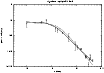 \begin{figure}
\par\includegraphics[angle=-90,width=9cm,clip]{6806fig7.ps}\end{figure}