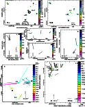\begin{figure}
\includegraphics[width=0.9\textwidth]{7823fig4.eps}
\end{figure}
