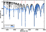 \begin{figure}
\par\includegraphics[width=8cm,clip]{7834_f01.eps}\end{figure}