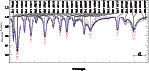 \begin{figure}
\par\includegraphics[width=13cm,clip]{7834_f02new2.eps}\end{figure}