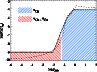 \begin{figure}
\par\includegraphics[width=8.5cm,clip]{7834_f04.eps}\end{figure}