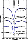 \begin{figure}
\par\includegraphics[width=8cm,clip]{7834_f05.ps}\end{figure}