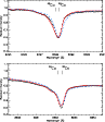 \begin{figure}
\par\includegraphics[width=8.5cm,clip]{7834_f07.eps}\end{figure}