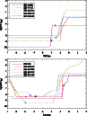 \begin{figure}
\par\includegraphics[width=8.5cm,clip]{7834_f08.eps}\end{figure}