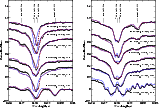 \begin{figure}
\par\includegraphics[width=7cm,clip]{7834_f09a.ps}\hspace*{1.5mm}
\includegraphics[width=7cm,clip]{7834_f09b.ps}\end{figure}