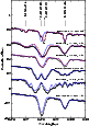 \begin{figure}
\par\includegraphics[width=7cm,clip]{7834_f10.ps}\end{figure}