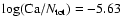 $\log ({\rm Ca}/N_{\rm tot})=-5.63$