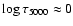 $\log\tau_{5000}\approx0$