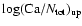 $\log ({\rm Ca}/N_{\rm tot})_{\rm up}$