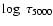 $\log~\tau_{\rm 5000}$