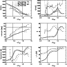 \begin{figure}
{\resizebox{8.8cm}{!}{\includegraphics{8409fig6.ps}} }\end{figure}