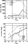 \begin{figure}
{\resizebox{5.5cm}{!}{\includegraphics{8409fig7.ps}} }\end{figure}