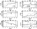\begin{figure}
\par\resizebox{11cm}{!}{\includegraphics{8409fig9.eps}}
\end{figure}