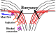 \begin{figure}
{\resizebox{7.cm}{!}{\includegraphics{8409fi15.eps}} }\end{figure}