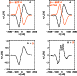 \begin{figure}
{\resizebox{7cm}{!}{\includegraphics{8409A1.ps}} }\end{figure}