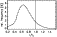 \begin{figure}
{\resizebox{6cm}{!}{\includegraphics{8409C2.ps}} }\end{figure}
