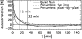 \begin{figure}
{\resizebox{8.cm}{!}{\includegraphics{8409C3.ps}} }\end{figure}