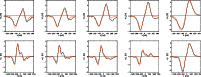 \begin{figure}
{\resizebox{17.6cm}{!}{\includegraphics{8409fig2.eps}} }\end{figure}