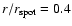 $r/r_{\rm spot}=0.4$