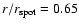 $r/r_{\rm spot}=0.65$