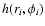 $h(r_i, \phi_i)$