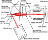 \begin{figure}
\par\includegraphics[width=8.2cm,clip]{8627fig4.eps} \end{figure}