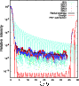 \begin{figure}
\par\includegraphics[width=7.8cm,clip]{8627fig7.eps} \end{figure}