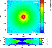\begin{figure}
\par\includegraphics[height=9cm,angle=-90]{temp.xy.4a.ps}\par\includegraphics[height=8.3cm,angle=-90]{temp.xz.4a.ps}
\end{figure}
