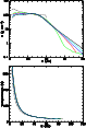 \begin{figure}
{
\includegraphics[height=6.9cm,angle=-90]{dur4a.qsigma.eps}\par\includegraphics[height=6.9cm,angle=-90]{dur4a.qtemp.eps} }\end{figure}