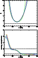 \begin{figure}
{
\includegraphics[height=6.9cm,angle=-90]{dur4a.qtoom.eps}\par\includegraphics[height=6.9cm,angle=-90]{dur4a.qcool.eps} }\end{figure}