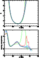 \begin{figure}
\par\includegraphics[height=6.9cm,angle=-90]{dur4b.qtoom.eps}\par\includegraphics[height=6.9cm,angle=-90]{dur4b.qcool.eps}
\end{figure}