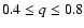 $0.4\leq q\leq 0.8$
