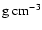 ${\rm g}~{\rm cm}^{-3}$