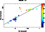 \begin{figure}
\par\includegraphics[angle=270,width=7.8cm,clip]{8670fig2.cps}\end{figure}