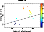 \begin{figure}
\par\includegraphics[angle=270,width=7.8cm,clip]{8670fig3.cps}\end{figure}