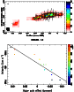 \begin{figure}
\par\includegraphics[width=7.2cm,clip]{8670fg5a.cps}\par\vspace*{2mm}
\includegraphics[width=7.2cm,clip]{8670fg5b.cps}
\end{figure}