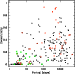 \begin{figure}
\par\includegraphics[width=6.6cm,clip]{8737fig5.ps} \end{figure}