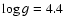 $\log{g} = 4.4$