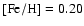 $[{\rm Fe/H}] = 0.20$