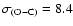 $\sigma_{\rm (O-C)}=8.4$