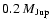 $0.2~M_{\rm Jup}$