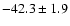 $ -42.3\pm1.9 $