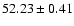 $52.23\pm0.41$