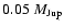 $0.05~M_{\rm Jup}$