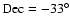 ${\rm Dec}= -33^\circ$