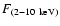 $F_{\rm (2-10~keV)}$