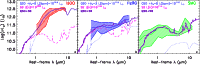 \begin{figure}
\par\includegraphics[width=17.5cm,clip]{9200fig2.eps} \end{figure}