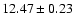 $12.47 \pm 0.23$
